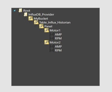 InfluxDB Table TagProvider as Historian