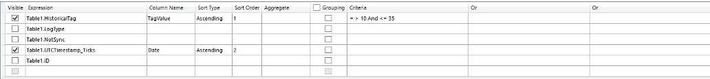 Columns completion example