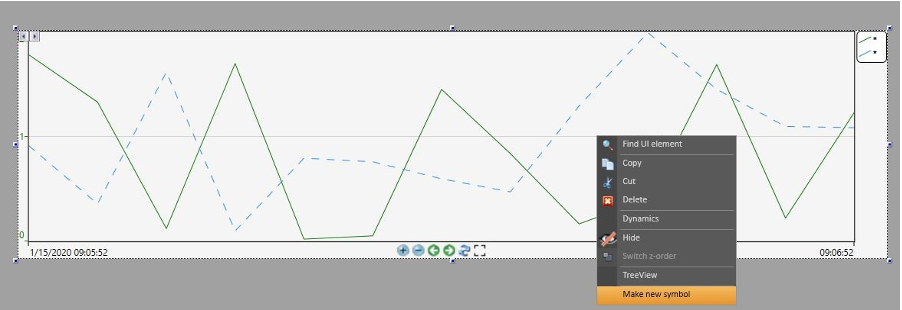 Right-click an element and select Make new symbol