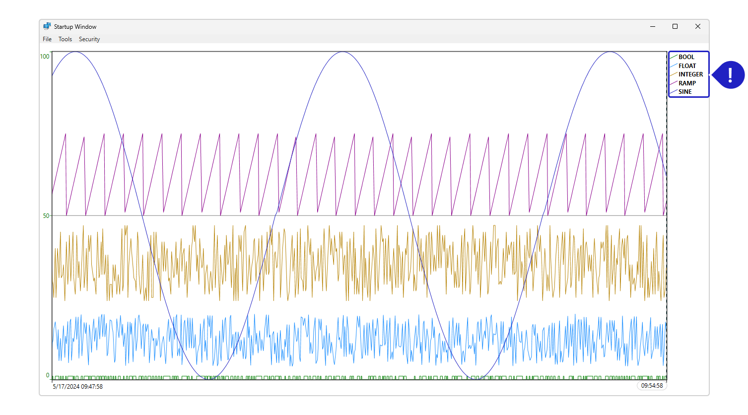 Testing the Value Simulator at runtime using a Trend Chart configured to display auto-generated random values from the device.